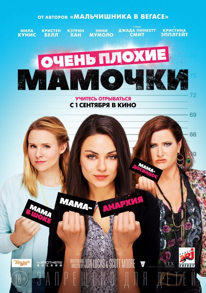 Плохие мамочки 2 актеры и роли фото